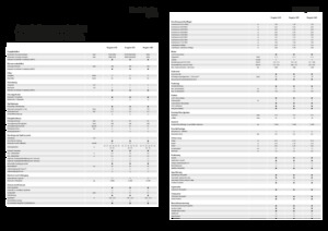 Irroratrici con barra aeree semoventi Fendt Rogator 655 
