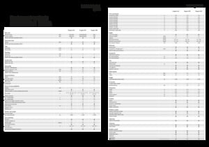 Irroratrici con barra aeree semoventi Fendt Rogator 655 