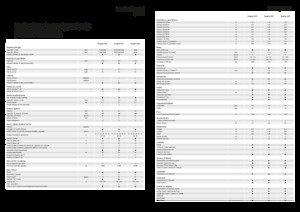 Irroratrici con barra aeree semoventi Fendt Rogator 655 