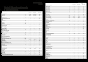 Irroratrici con barra aeree semoventi Fendt Rogator 655 