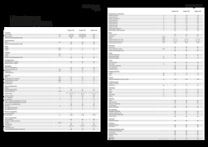 Irroratrici con barra aeree semoventi Fendt Rogator 655 
