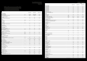 Irroratrici con barra aeree semoventi Fendt Rogator 655 