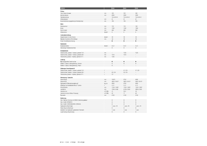 Trinciaforaggi Claas Cargos 8500 Tridem