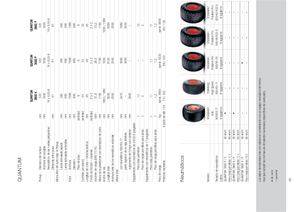 Trinciaforaggi Claas Quantum 3800 K