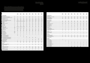 Trinciaforaggi Fendt Tigo 75 VR