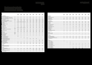 Trinciaforaggi Fendt Tigo 75 VR