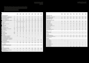 Trinciaforaggi Fendt Tigo 75 VR