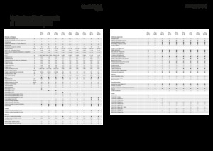 Trinciaforaggi Fendt Tigo 75 VR