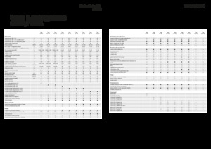 Trinciaforaggi Fendt Tigo 75 VR