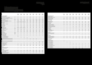 Trinciaforaggi Fendt Tigo 75 VR