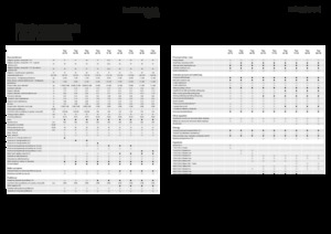 Trinciaforaggi Fendt Tigo 75 VR