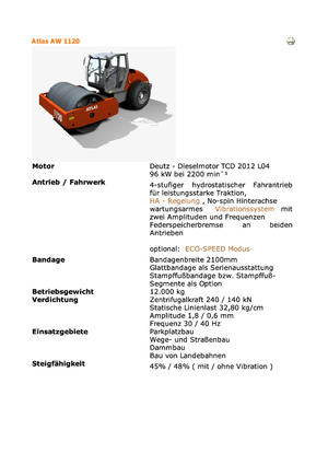 Compattatori stradali vibranti monotamburo Atlas AW 1120