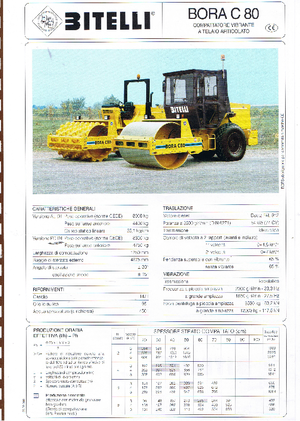 Compattatori stradali vibranti monotamburo Bitelli Bora C 80 AL DT