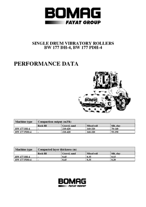 Compattatori stradali vibranti monotamburo Bomag BW 177 DH-4