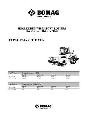 Compattatori stradali vibranti monotamburo Bomag BW 216 PD-4i