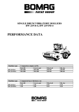 Compattatori stradali vibranti monotamburo Bomag BW 219 D-4