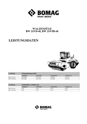 Compattatori stradali vibranti monotamburo Bomag BW 219 D-4i