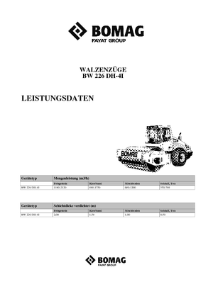 Compattatori stradali vibranti monotamburo Bomag BW 226 DH-4i