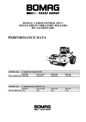 Compattatori stradali vibranti monotamburo Bomag BW 332 DEEP Impact