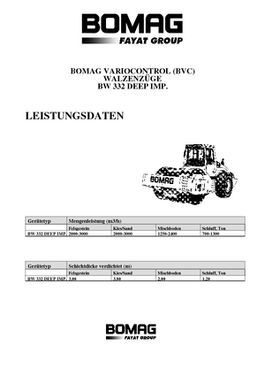Compattatori stradali vibranti monotamburo Bomag BW 332 DEEP Impact