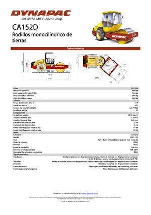 Compattatori stradali vibranti monotamburo Dynapac CA 152 D