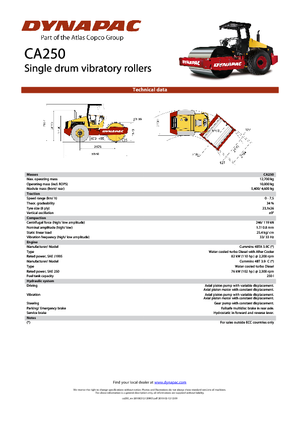 Compattatori stradali vibranti monotamburo Dynapac CA 250