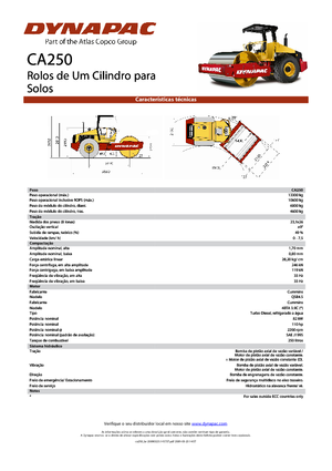 Compattatori stradali vibranti monotamburo Dynapac CA 250