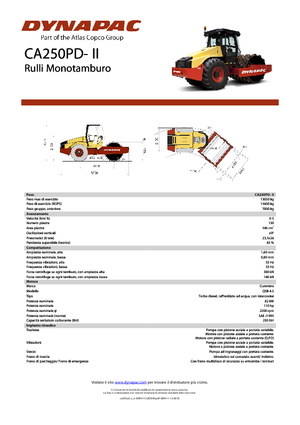 Compattatori stradali vibranti monotamburo Dynapac CA 250 PD-II