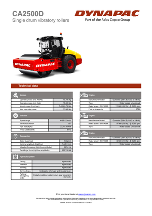 Compattatori stradali vibranti monotamburo Dynapac CA 2500 D