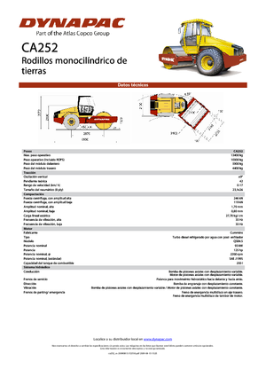 Compattatori stradali vibranti monotamburo Dynapac CA 252