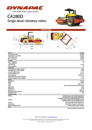 Compattatori stradali vibranti monotamburo Dynapac CA 280 D
