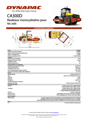 Compattatori stradali vibranti monotamburo Dynapac CA 300 D
