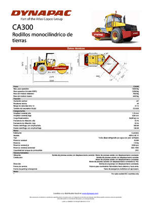 Compattatori stradali vibranti monotamburo Dynapac CA 300