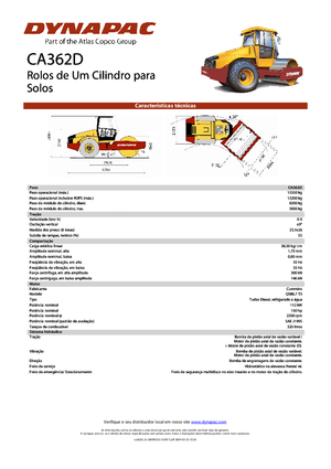 Compattatori stradali vibranti monotamburo Dynapac CA 362 D