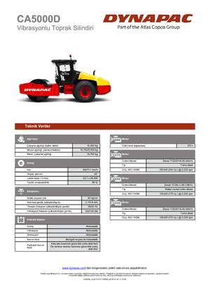 Compattatori stradali vibranti monotamburo Dynapac CA 5000 D