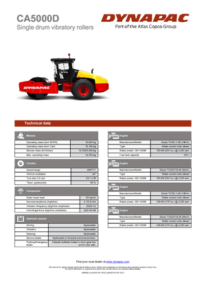 Compattatori stradali vibranti monotamburo Dynapac CA 5000 D