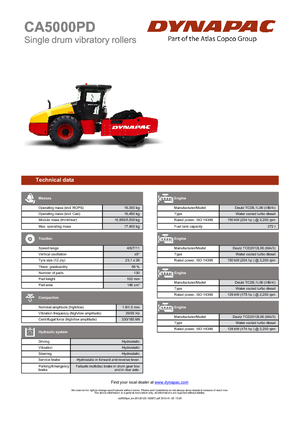 Compattatori stradali vibranti monotamburo Dynapac CA 5000 PD