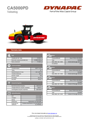 Compattatori stradali vibranti monotamburo Dynapac CA 5000 PD