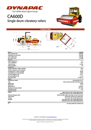 Compattatori stradali vibranti monotamburo Dynapac CA 600 D