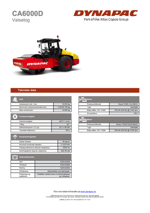 Compattatori stradali vibranti monotamburo Dynapac CA 6000 D