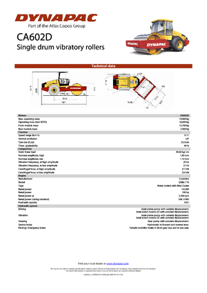 Compattatori stradali vibranti monotamburo Dynapac CA 602 D
