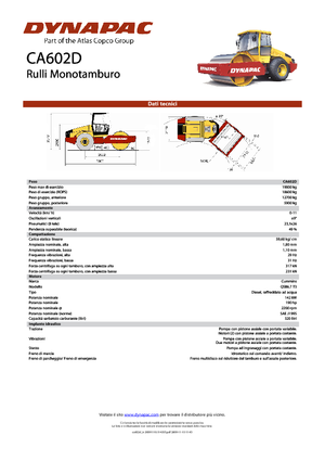 Compattatori stradali vibranti monotamburo Dynapac CA 602 D