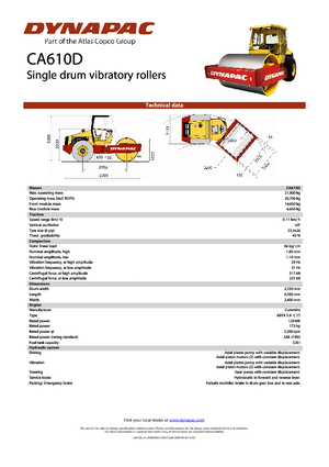 Compattatori stradali vibranti monotamburo Dynapac CA 610 D