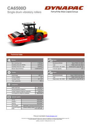 Compattatori stradali vibranti monotamburo Dynapac CA 6500 D