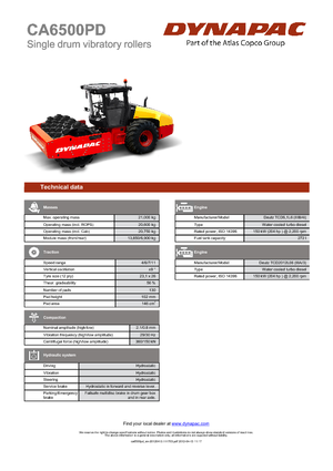 Compattatori stradali vibranti monotamburo Dynapac CA 6500 PD