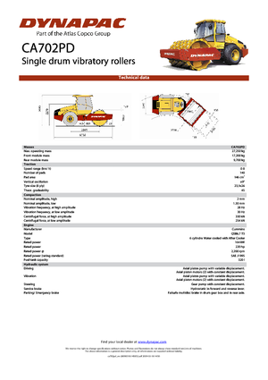 Compattatori stradali vibranti monotamburo Dynapac CA 702 PD