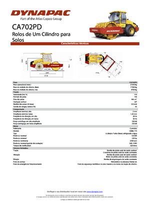 Compattatori stradali vibranti monotamburo Dynapac CA 702 PD