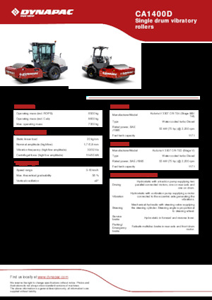 Compattatori stradali vibranti monotamburo Dynapac CA1400D