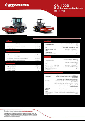 Compattatori stradali vibranti monotamburo Dynapac CA1400D
