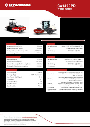 Compattatori stradali vibranti monotamburo Dynapac CA1400PD